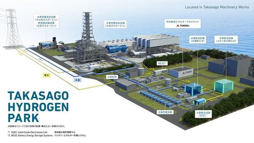三菱宣布在高砂建立燃氢燃气轮机示范工厂